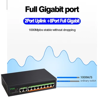 Akıllı Vlan Power Over Ethernet Anahtarı PoE Anahtarı Gigabit Ağ Anahtarı Ethernet Hızlı 8 + 2 RJ45 HUB Çift Uplink Uzatın 120W DC52V