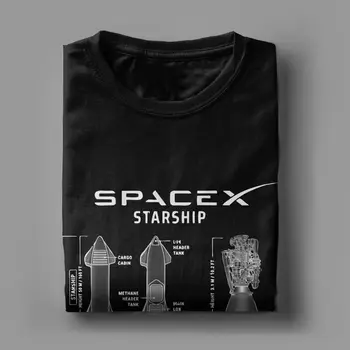 SpaceX Starship Blueprint T Gömlek Erkekler %100 % Pamuk Eğlenceli T-Shirt O Boyun Tees Kısa Kollu Giyim 4XL 5XL