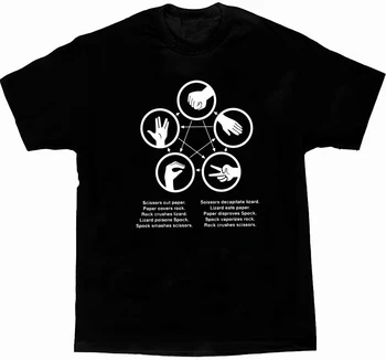 Komik Taş Kağıt Makas Kertenkele Spock Grafik Kuralları T-Shirt. Yaz Pamuk Kısa Kollu O-Boyun Erkek T Shirt Yeni S-3XL