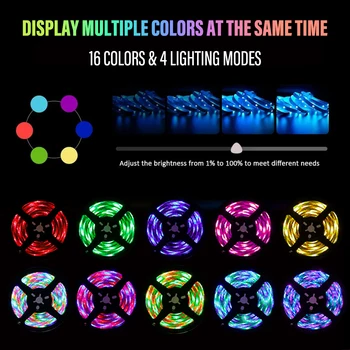 LED 3528RGB ışık şeridi Uzaktan Kumanda Esnek Şerit Su Geçirmez Renkli Neon Şeritler Oyun TV arkaplan ışığı Yatak Odası Ev Dekor