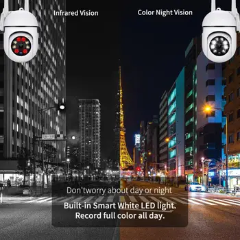 SKatolly WiFi IP Kamera 4X Zoom Kapalı Gözetim Kamera Renk Gece Görüş İnsan Algılama Güvenlik güvenlik kamerası bebek izleme monitörü
