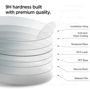 1-3 ADET Koruyucu Cam İçin Huawei izle 3 Pro Huawei GT2 GT 46MM 46mm Smartwatch Tam Kapak Ekran Koruyucu Film Aksesuarları